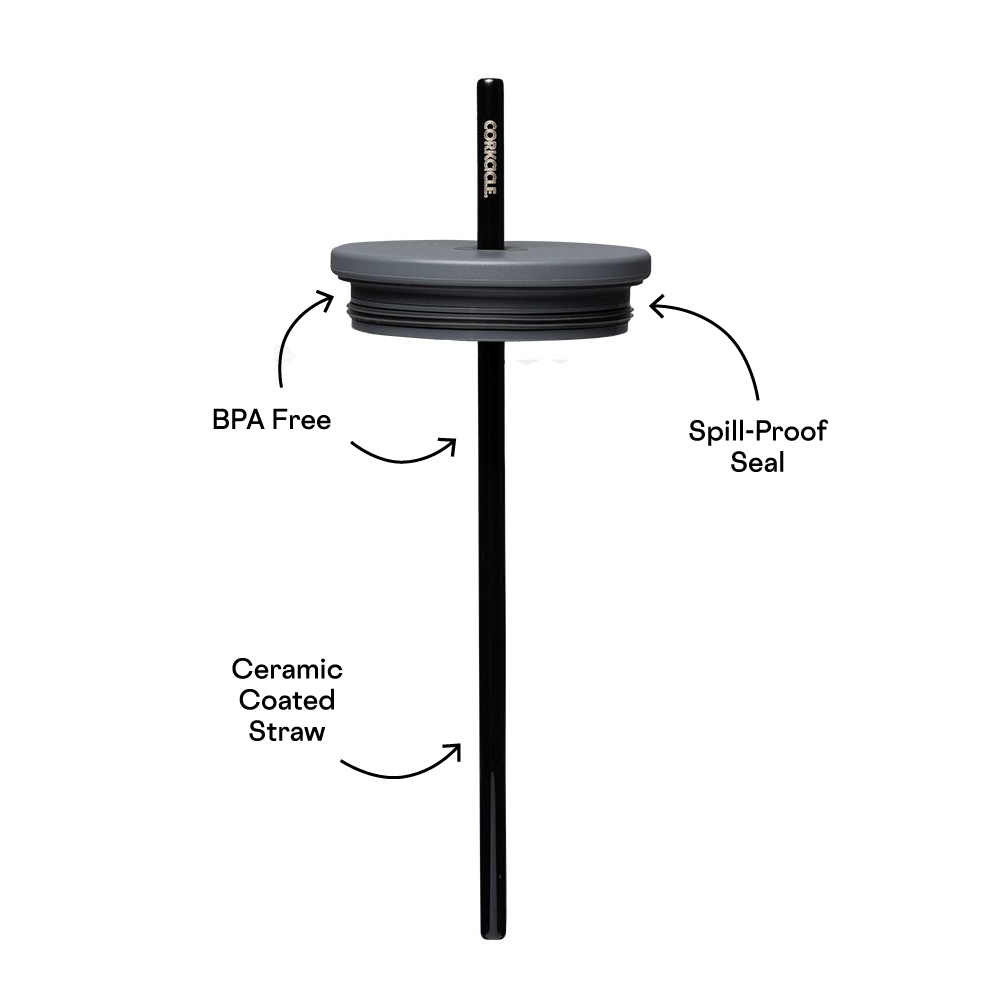 cold-cup-lid-o8 Cold-Cup-Straw-PDP.png
