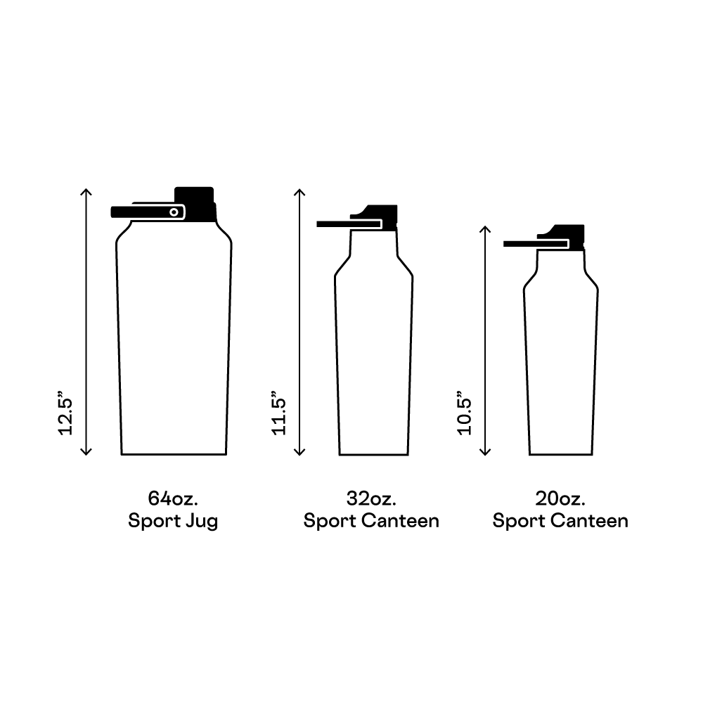 series-a-sport-jug-n6 d42961461c89--Series-A-Size-Comparison.png